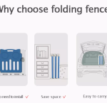 Sklopiva ogradica sa košem "Meda" 163*203 cm (žuta+bela boje) - Слика 4