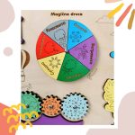 Edukativna mala tabla 49x37cm - Слика 2