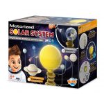 Rotirajući solarni sistem 103349 Buki