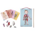 BODYMAGNET NA 12 JEZIKA