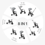 Kikka Boo Trix tricikl za decu 8u1 Beige, 10m+ - Слика 18