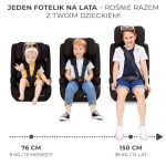 KINDERKRAFT AUTOSEDISTE SAFETY FIX2 I-SIZE 76-150CM BLACK - Слика 3