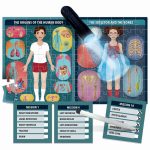 HEADU - Kako radi rendgen - Слика 2