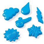 Set za sortiranje - vremenska prognoza - Слика 2