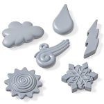 Set za sortiranje - vremenska prognoza - Слика 4