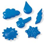 Set za sortiranje - vremenska prognoza - Слика 5