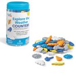 Set za sortiranje - vremenska prognoza - Слика 7