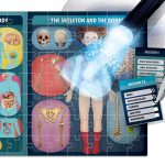 HEADU - Kako radi rendgen - Слика 3