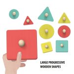 HEADU - Poklopčići kuća - oblici - Слика 3