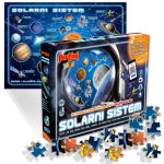 Pertini Solarni sistem - Слика 2