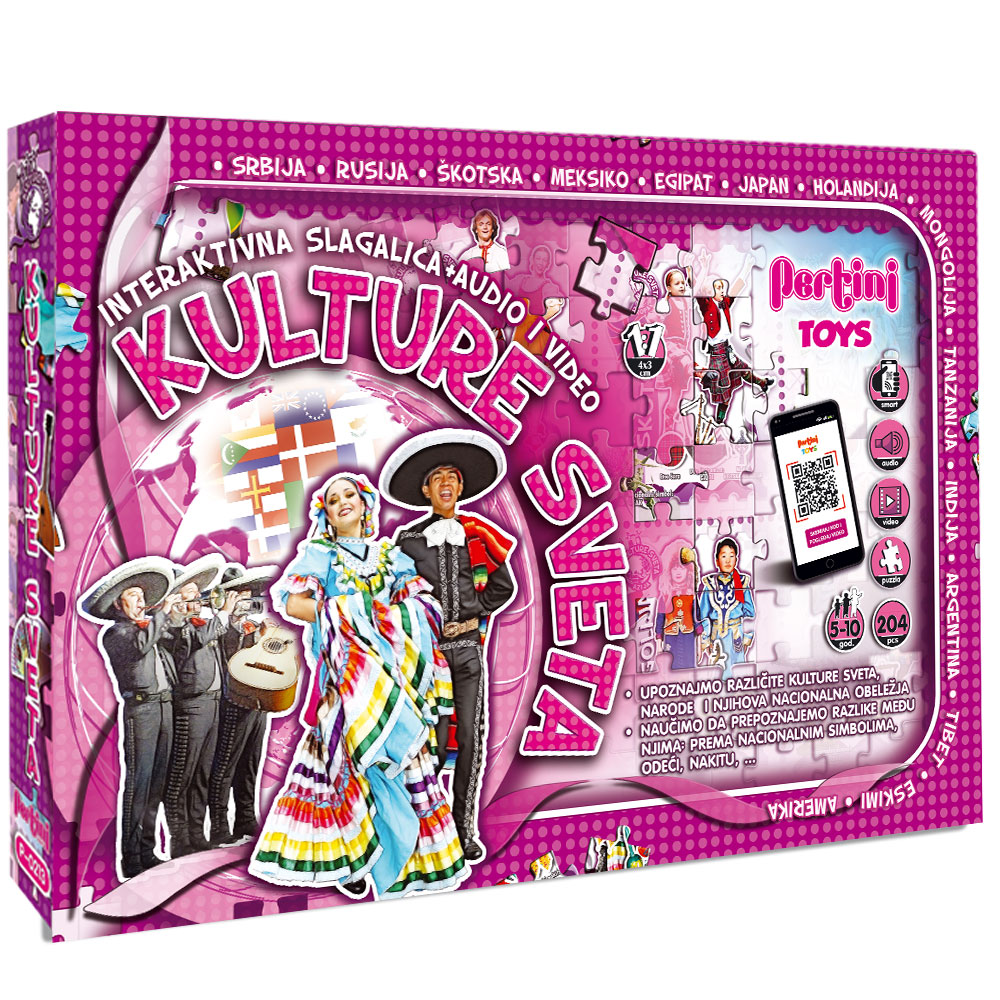 pertini-kulture-sveta-p-0213-kulture-sveta-komp-novo-2025-kutija-w_67a37e6fd179f Pertini Kulture sveta - Слика 1