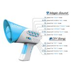 Tele Spy menjač glasa - Слика 2