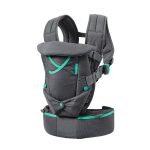 Infantino multipocket kengur nosiljka - Слика 7