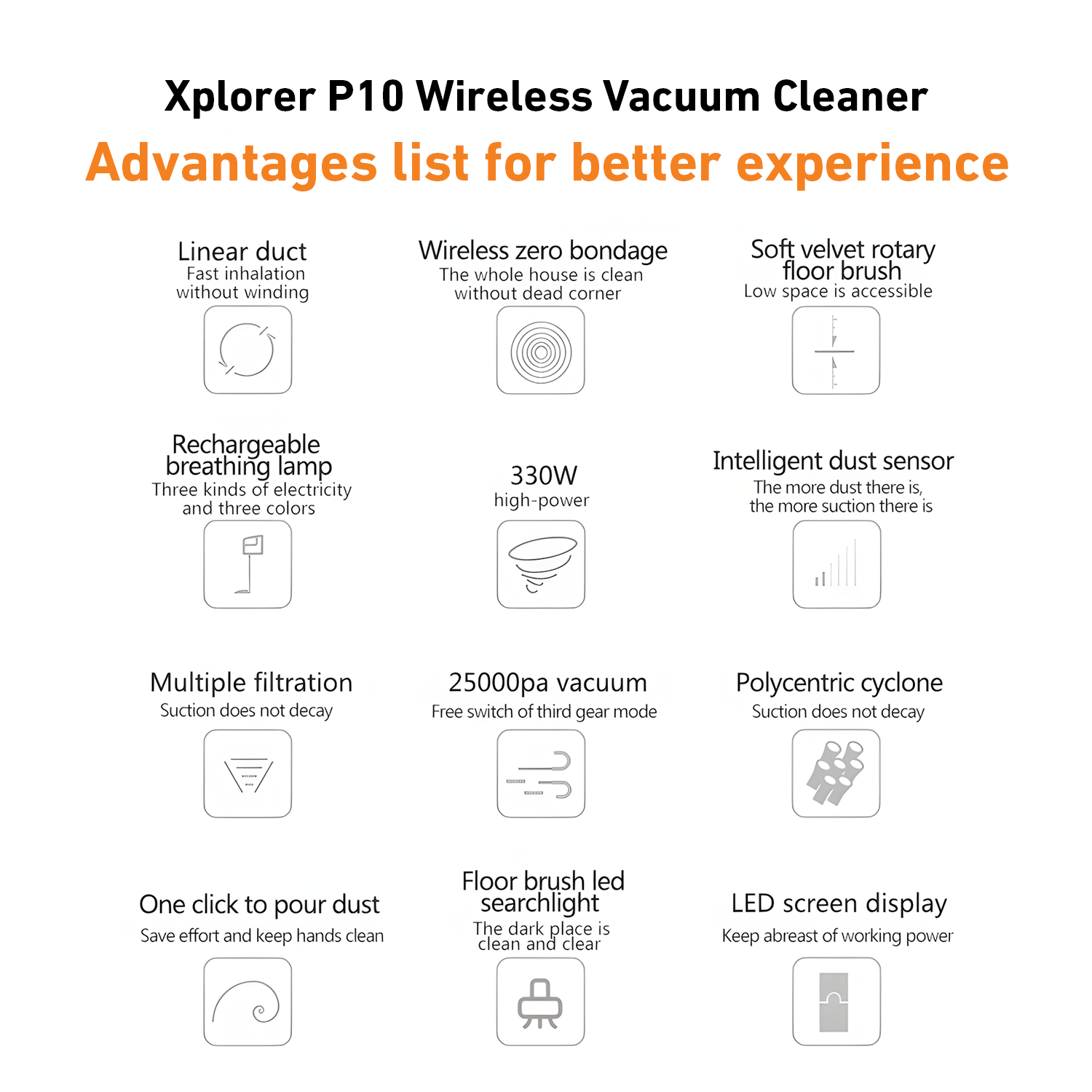 Xplorer P10 cordless vacuum cleaner - Слика 1