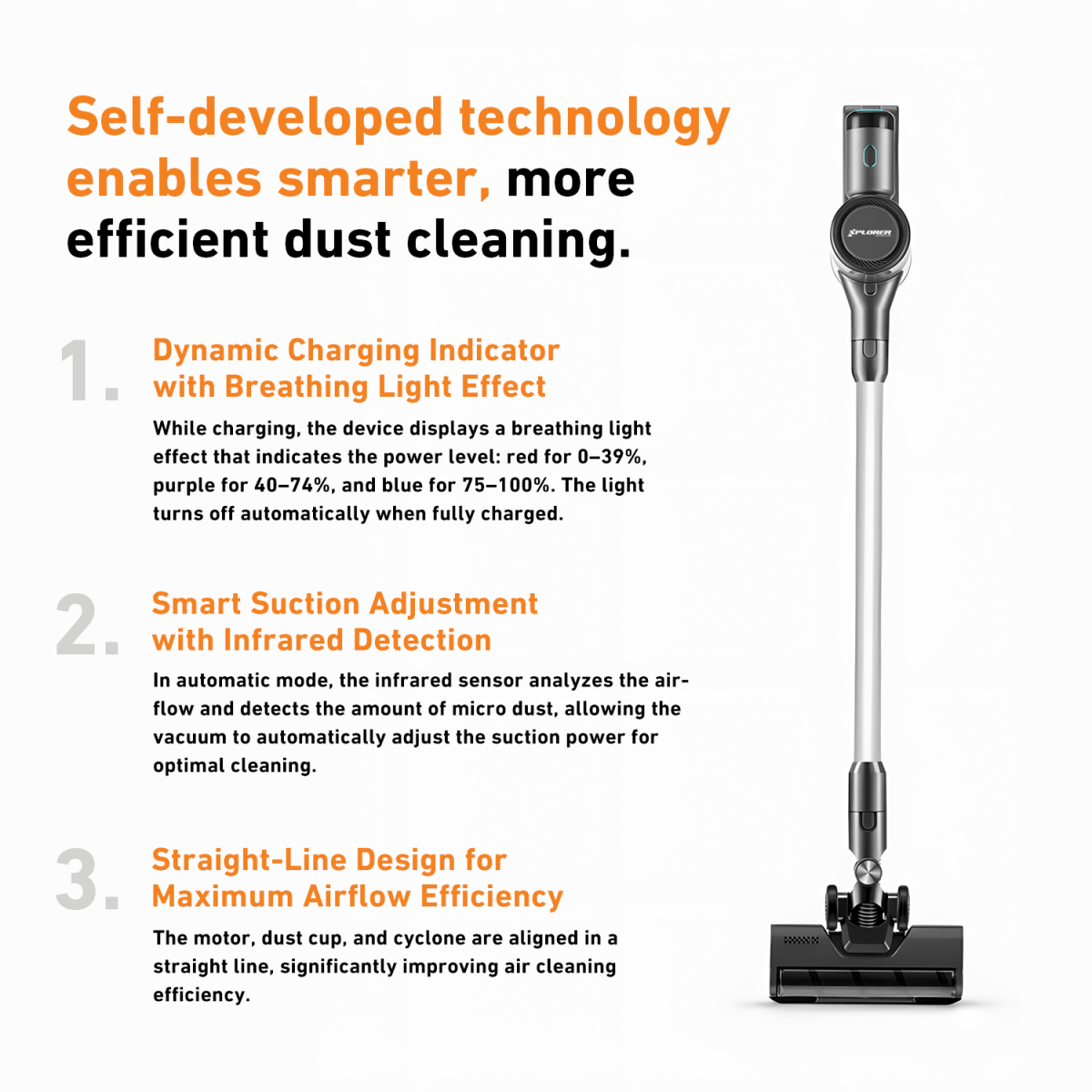 Xplorer P10 cordless vacuum cleaner - Слика 2