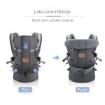 Jungle kengur nosiljka, 4/1 - Слика 3