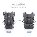 Jungle kengur nosiljka, 4/1 - Слика 11