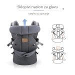 Jungle kengur nosiljka, 4/1