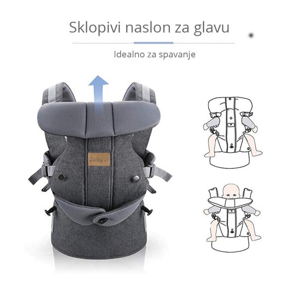 Jungle kengur nosiljka, 4/1