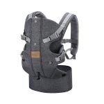 Jungle kengur nosiljka, 4/1 - Слика 2