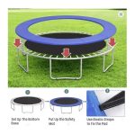 ZASTITNI OBRUB ZA TRAMPOLINU 183 cm - Слика 2