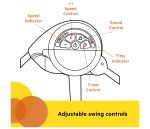 KIDS II BRIGHT STARTS LJULJASKA "PLAYFUL PARADISE" 13069 - Слика 2