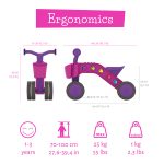 Balans guralica ItsiBitsi Blocks  Fuchsia Chillafish - Слика 6