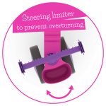 Balans guralica ItsiBitsi Blocks  Fuchsia Chillafish - Слика 7