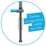 Štap za skakanje Poogie Teen plava do 70kg Chillafish - Слика 14