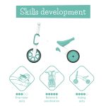 Balans tricikl 2u1 Bunzi Matte Mint Chillafish - Слика 8