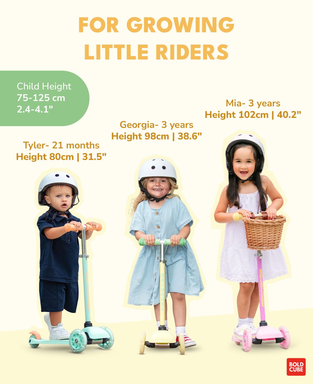 Trotinet za decu Teeny Lemon 3 točka do 20kg žuta Bold Cube - Слика 8