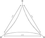 Solarno trouglasto jedro 4x4x4m Gray ModernHome - Слика 9