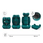 KINDERKRAFT AUTO SEDIŠTE COMFORT UP 2 PLUS i-Size green - Слика 5