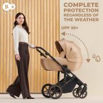 KINDERKRAFT KOLICA 3U1 PRIME 2 PRO BEIGE - Слика 2